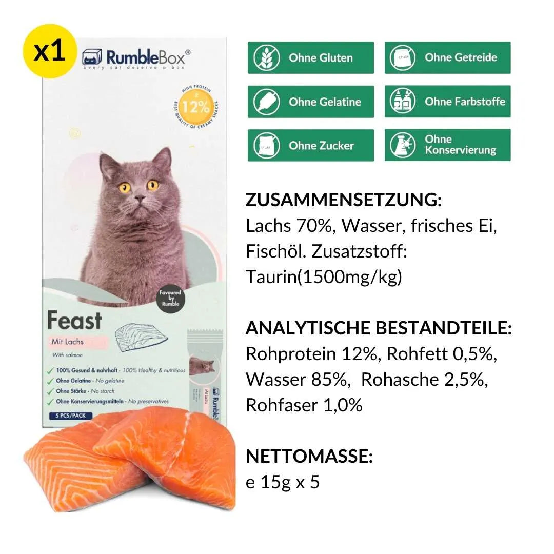 Verpackung und Inhaltsstoffe der Lachs-Schleckpaste mit 70 % Lachs, Ei, Fischöl und Taurin – ohne Zusätze – Rumblebox