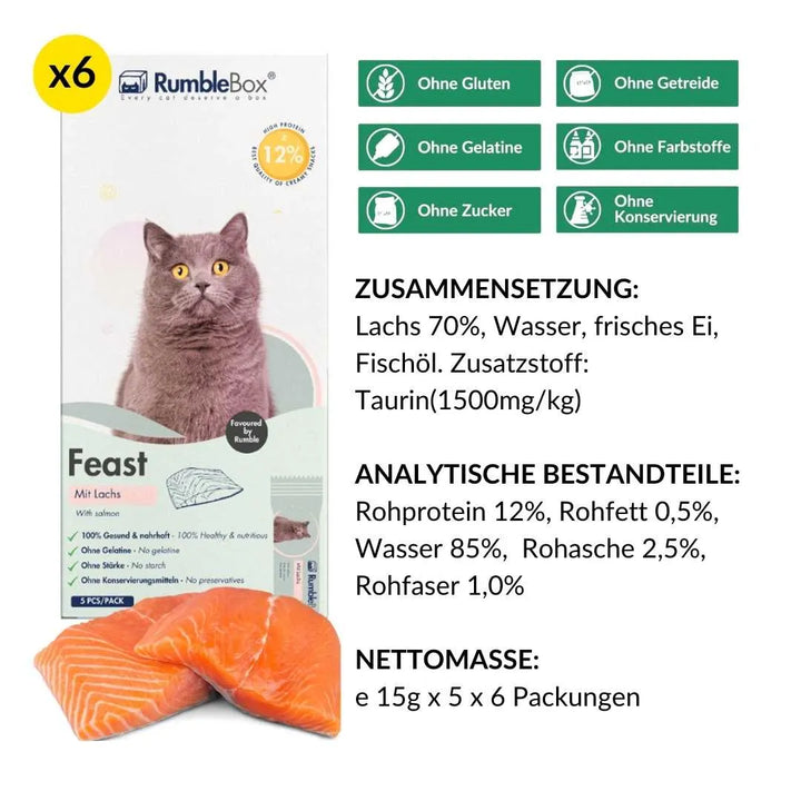XXL Sparbox Schleckies Lachs 30x15g - RumbleBox